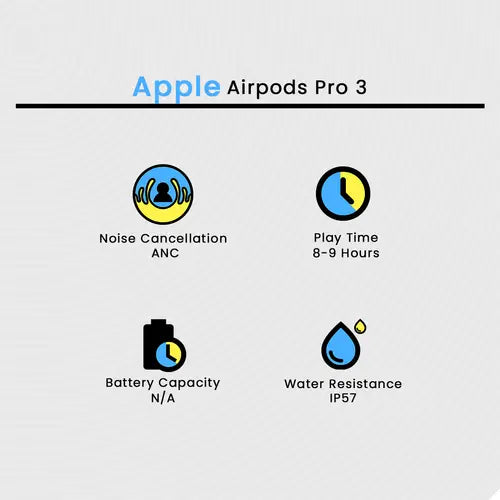 Apple Airpods Pro 2
