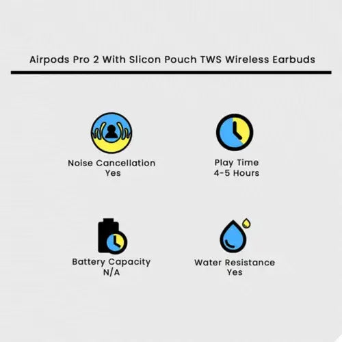 Airpods Pro 2